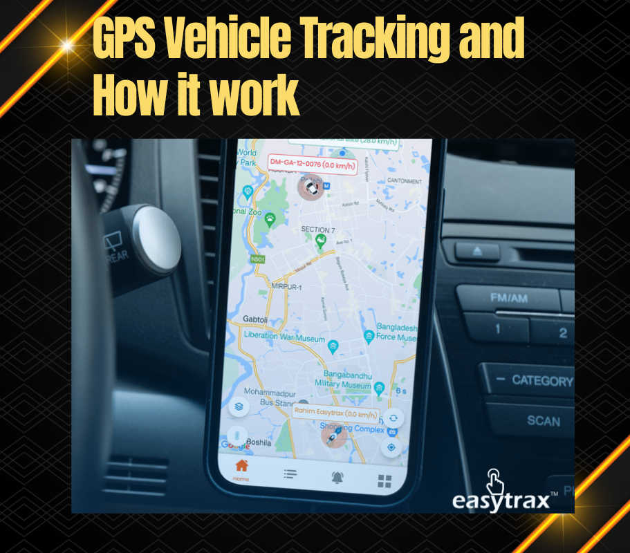 What is GPS Vehicle Tracking and How does it work?